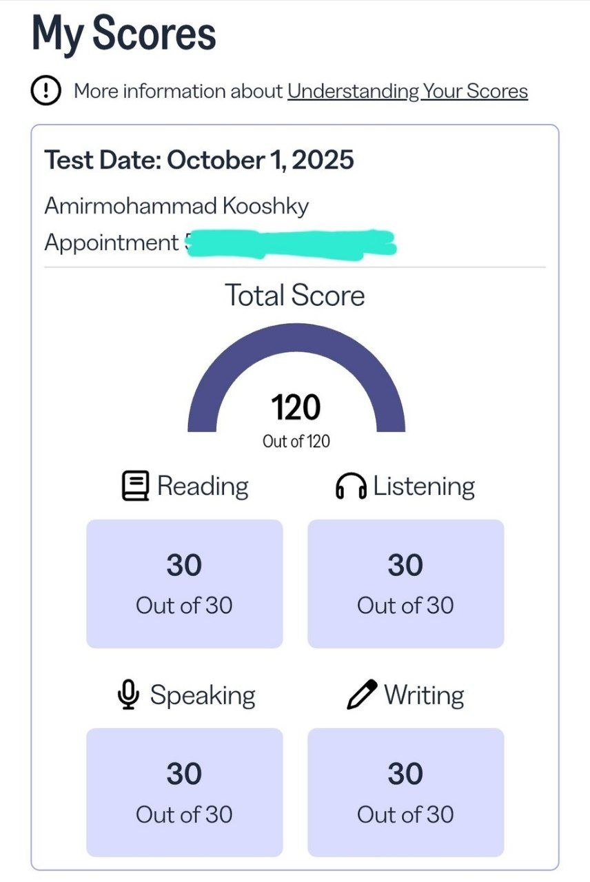 TOEFL score report showing a total score of 120.